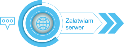 Tani Serwer Nowy Sącz